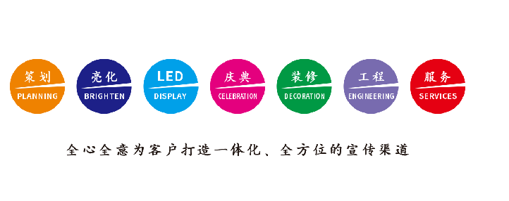 赤水市广告公司该如何满足客户需求?